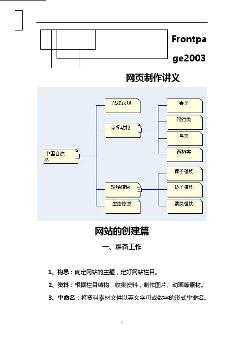 Frontpage2003网页制作讲义——网站创建篇