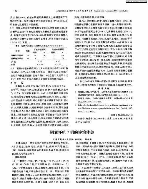 阴囊坏疽7例的诊治体会