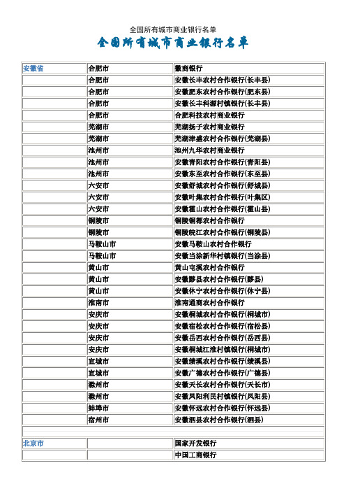 全国所有城市商业银行名单