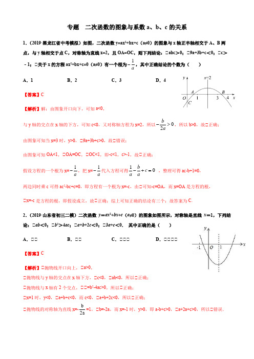 专题：二次函数系数abc与图象的关系(压轴题)