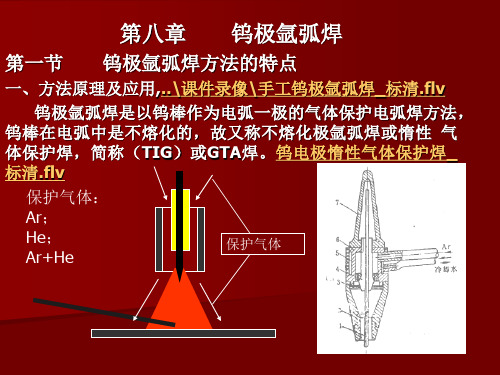 第八章TIG焊