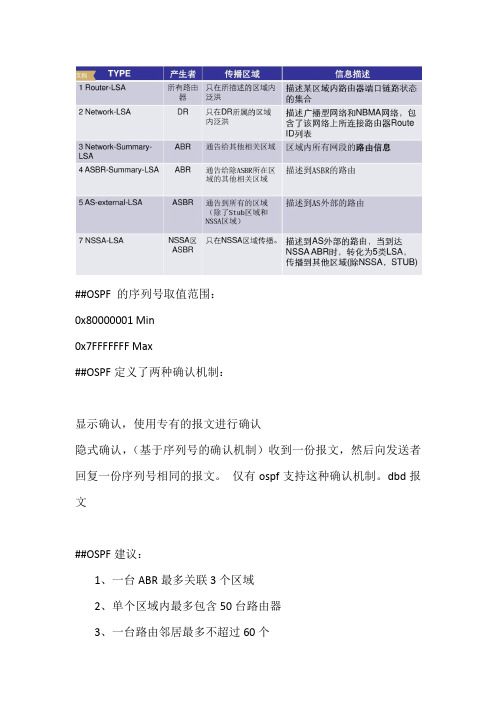 OSPF几类LSA总结