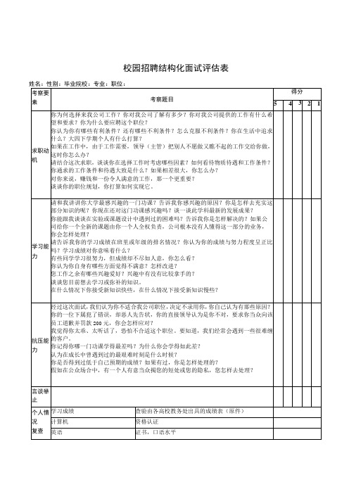 校园招聘结构化面试评估表及评分标准范文