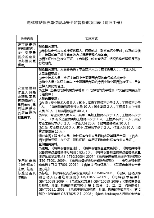 电梯维护保养单位现场安全监督检查项目表(对照手册)