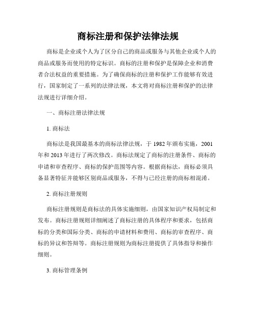商标注册和保护法律法规