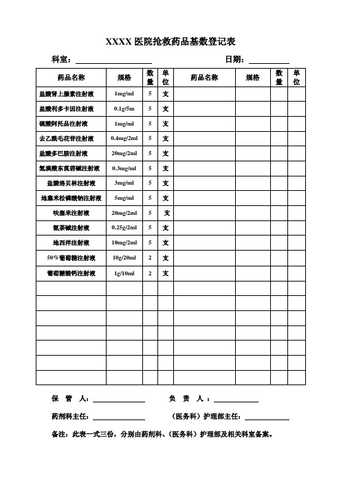 急救药品基数登记表