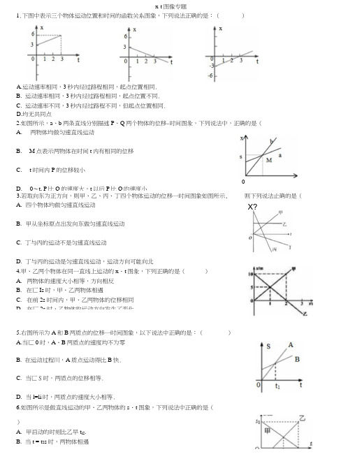 最全X-t-图像专项训练题.docx