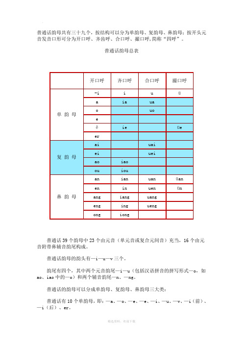 现代汉语—普通话韵母总表