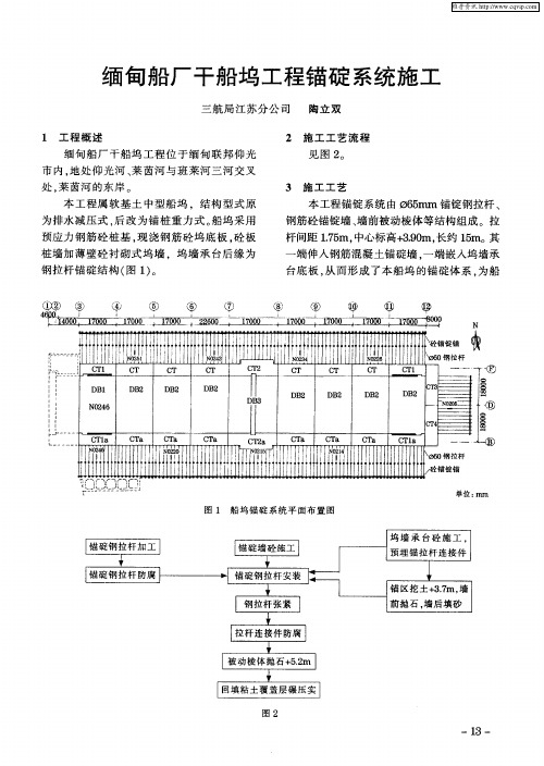 缅甸船厂干船坞工程锚碇系统施工