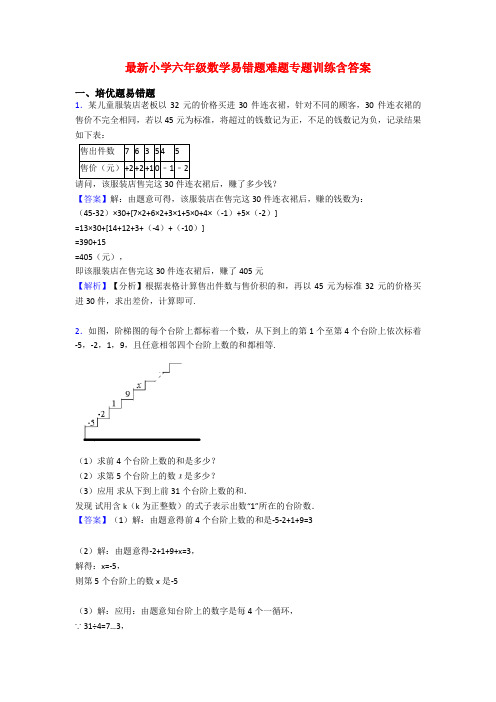 最新小学六年级数学易错题难题专题训练含答案