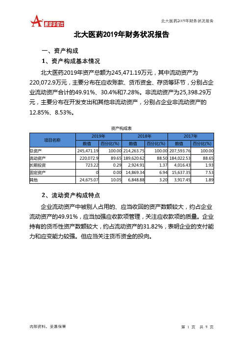 北大医药2019年财务状况报告