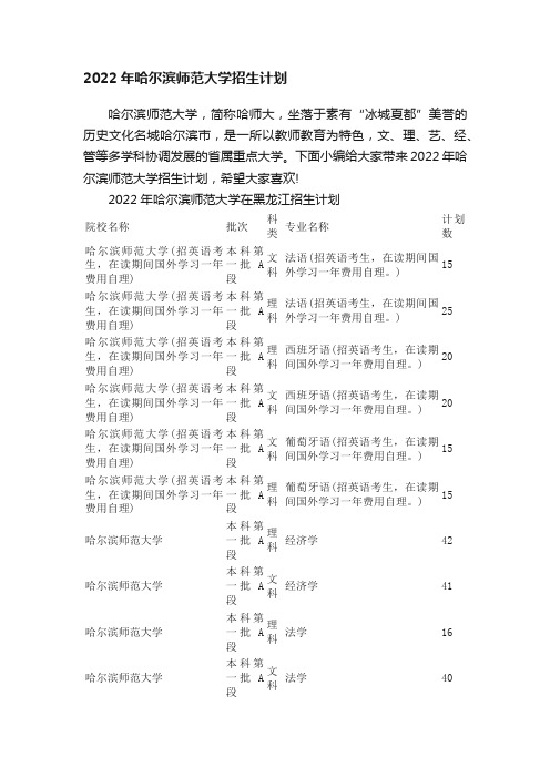 2022年哈尔滨师范大学招生计划