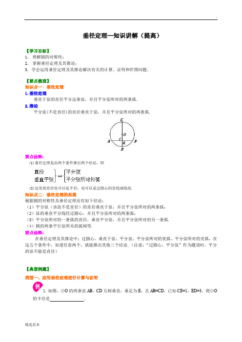 垂径定理—知识讲解(提高)