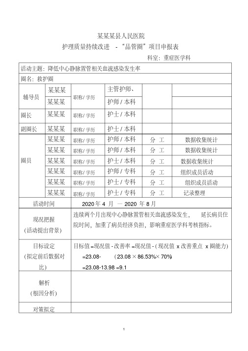 护理质量持续改进“品管圈”项目申报表