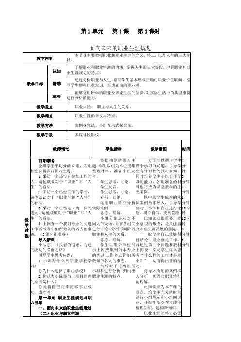 《职业生涯规划》教案课程全