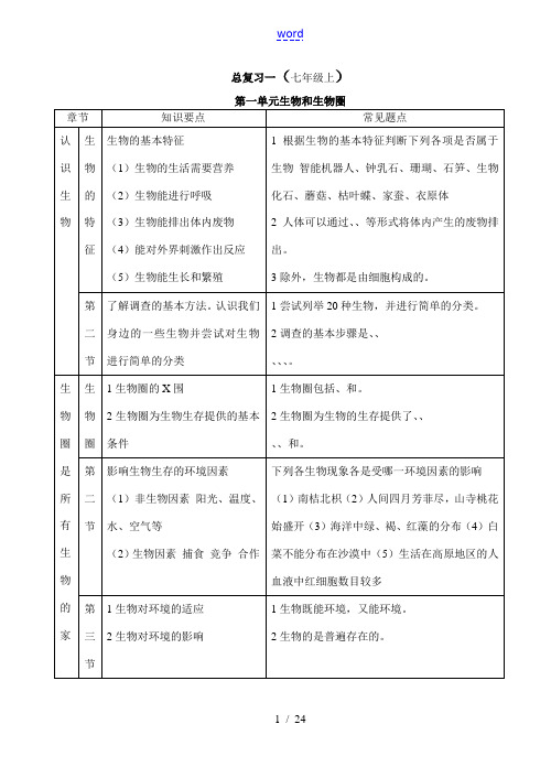 九年级生物复习学案新课标人教版