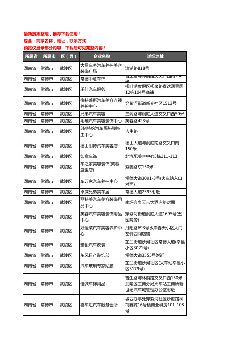 新版湖南省常德市武陵区汽车装潢企业公司商家户名录单联系方式地址大全107家