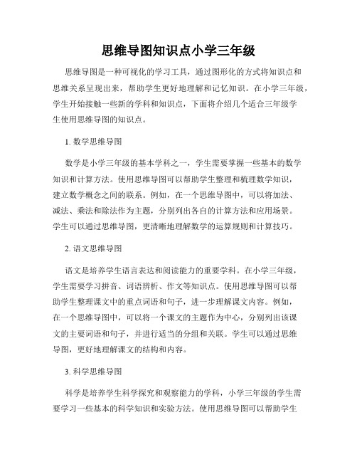 思维导图知识点小学三年级