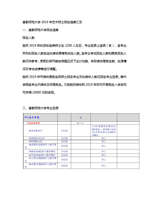 首都师范大学2020年艺术硕士招生信息汇总