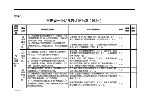 甘肃省一类幼儿园评估标准