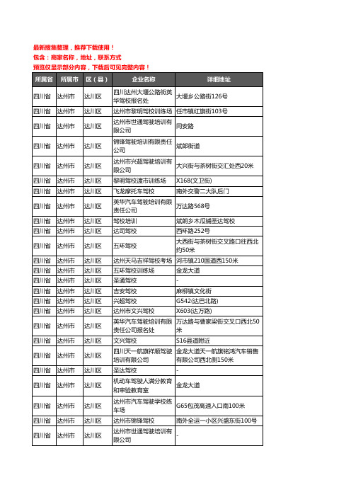 新版四川省达州市达川区驾校培训企业公司商家户名录单联系方式地址大全25家