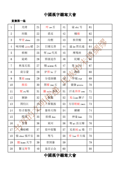 中国汉字听写大会八场复赛所有词语(最新1-8)