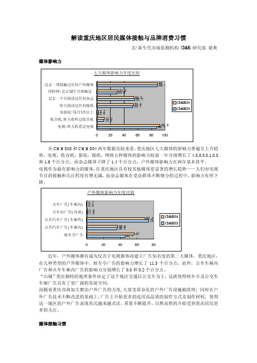 解读重庆地区居民媒体接触与品牌消费习惯