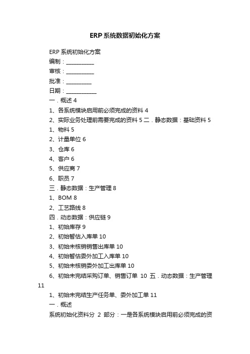 ERP系统数据初始化方案