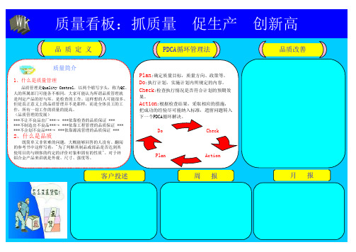 质量看板