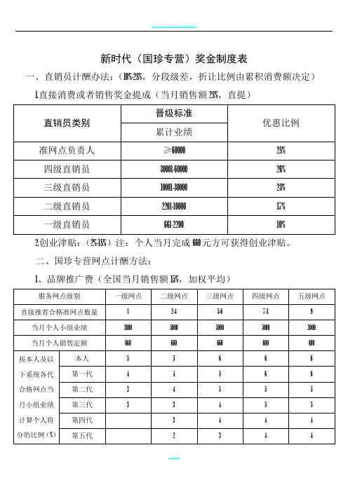 新时代(国珍专营)奖金制度表