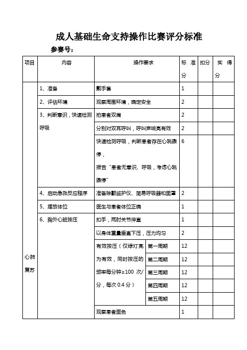 急救操作比赛评分标准