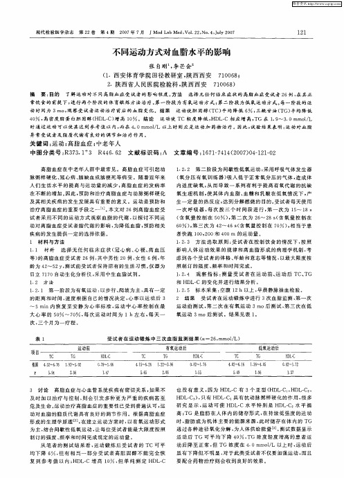 不同运动方式对血脂水平的影响