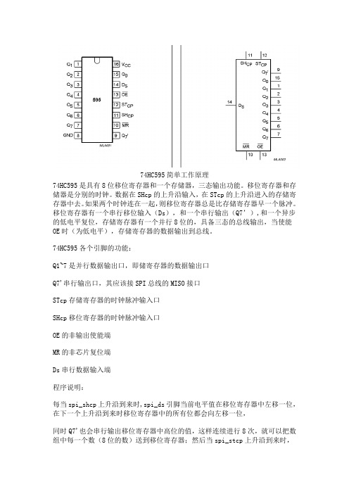 74HC595资料