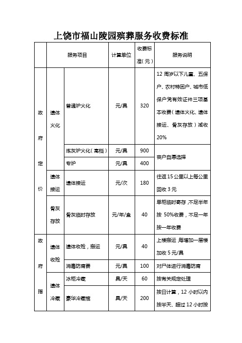 上饶市福山陵园殡葬服务收费标准