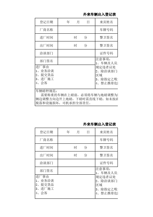 外来车辆出入登记表