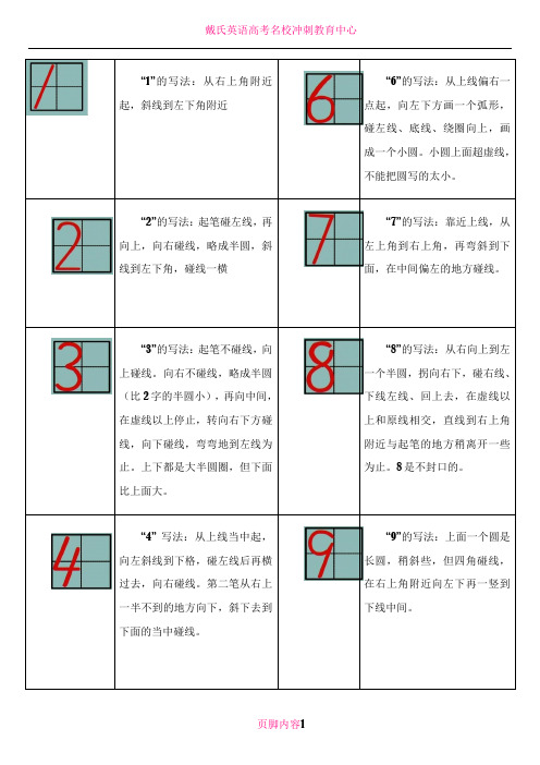 数字1-10的书写与描红-A4打印版