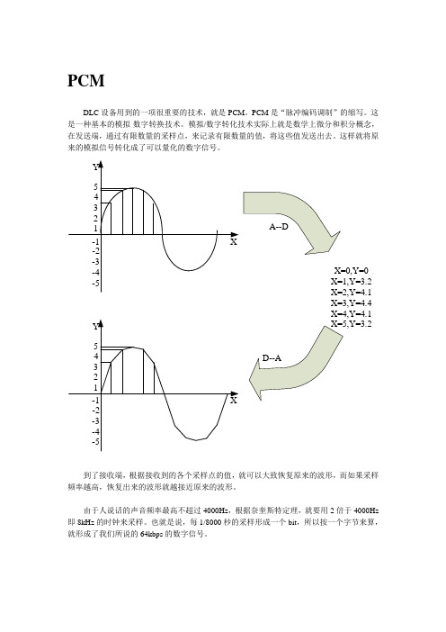 窄带接入常识