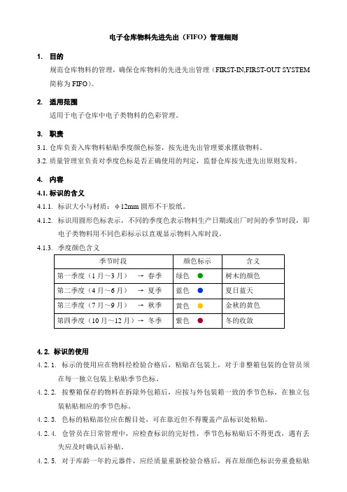 仓库物料先进先出(FIFO)管理细则季度颜色标签标准样例