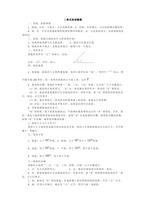 小学四年级上册二单元知识梳理