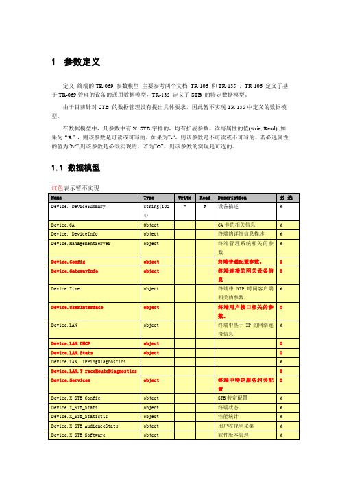 Tr069协议参数模型报告