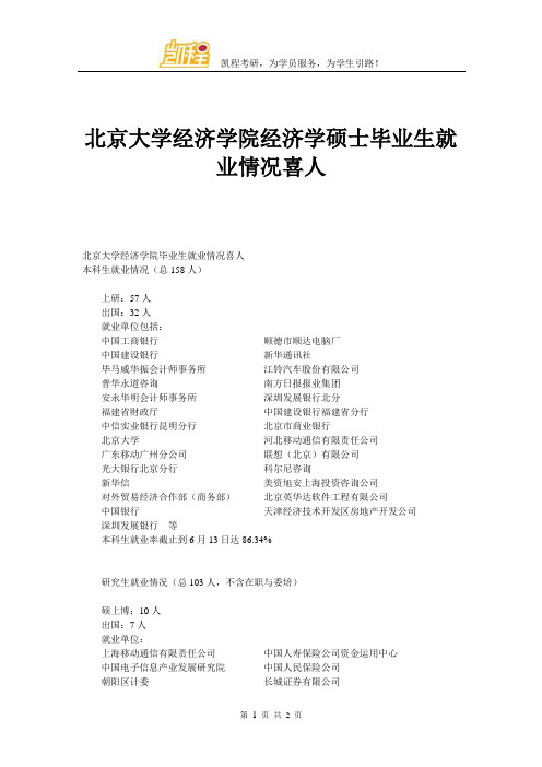 北京大学经济学院经济学硕士毕业生就业情况喜人