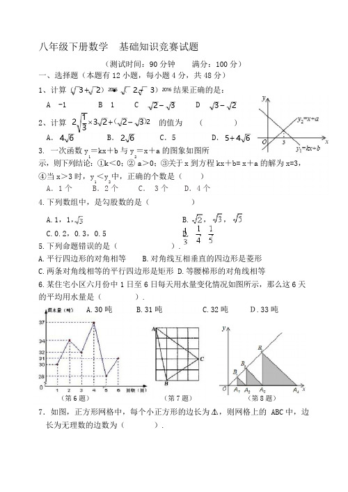 2020年新编人教版八年级下册数学竞赛测试题名师精品资料.