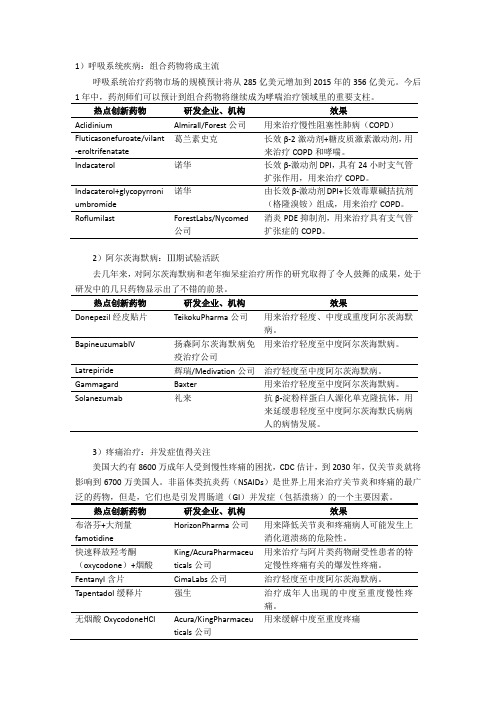 2011年全球创新药物研究内容及热点