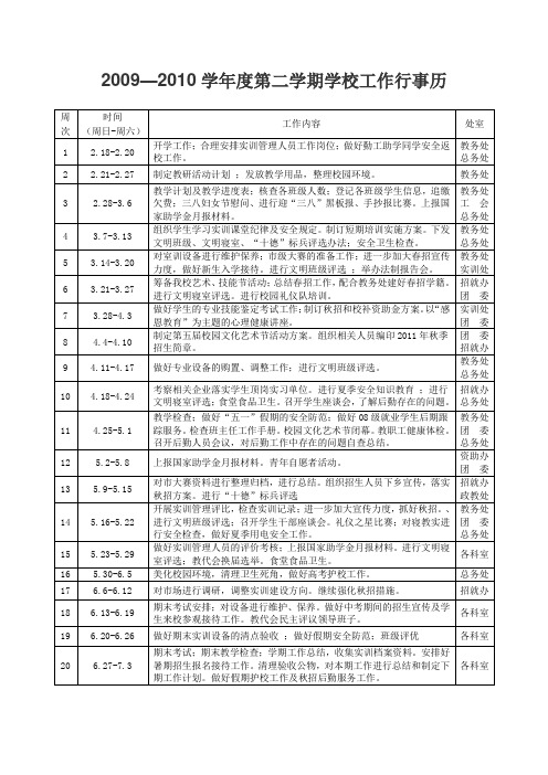 2009—2010学年度第二学期学校工作行事历