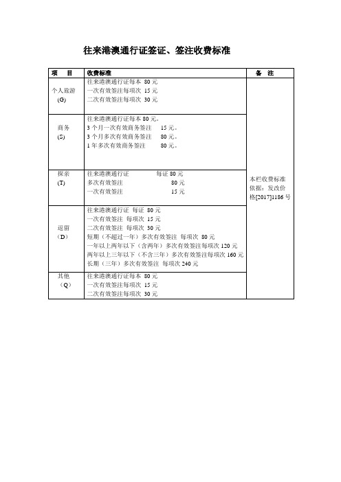 往来港澳通行证签证、签注收费标准