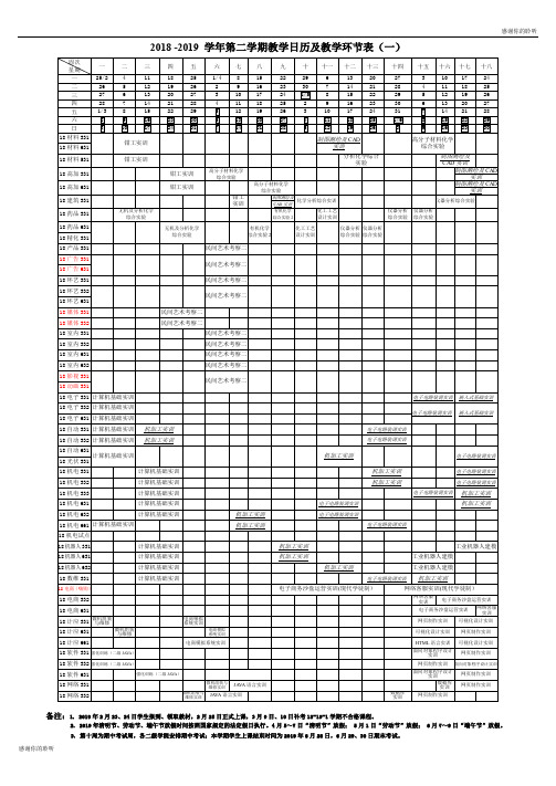 2018 2019 学年第二学期教学日历及教学环节表(一).doc