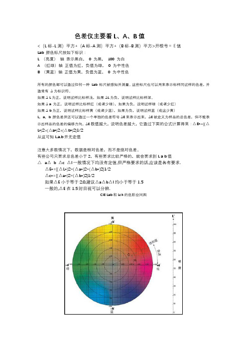 色差仪主要看LAB