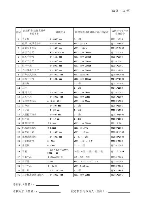 计量器具校准项目