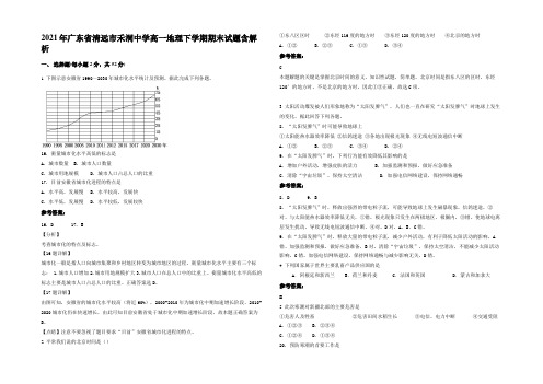 2021年广东省清远市禾洞中学高一地理下学期期末试题含解析