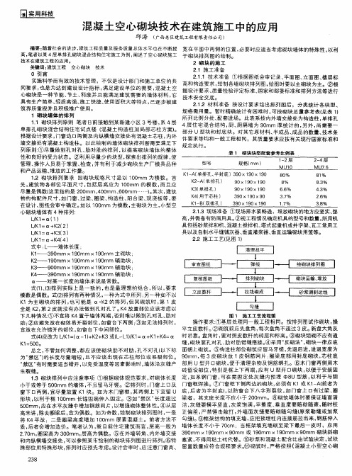 混凝土空心砌块技术在建筑施工中的应用